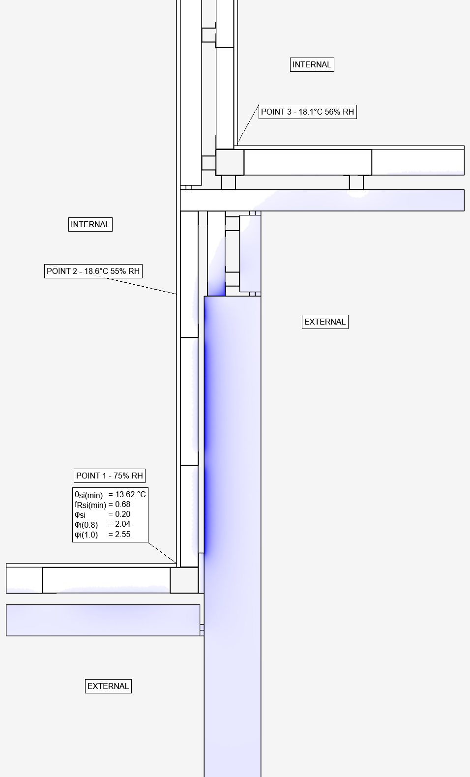 The same interface, revised build-up — back under the condensation line
